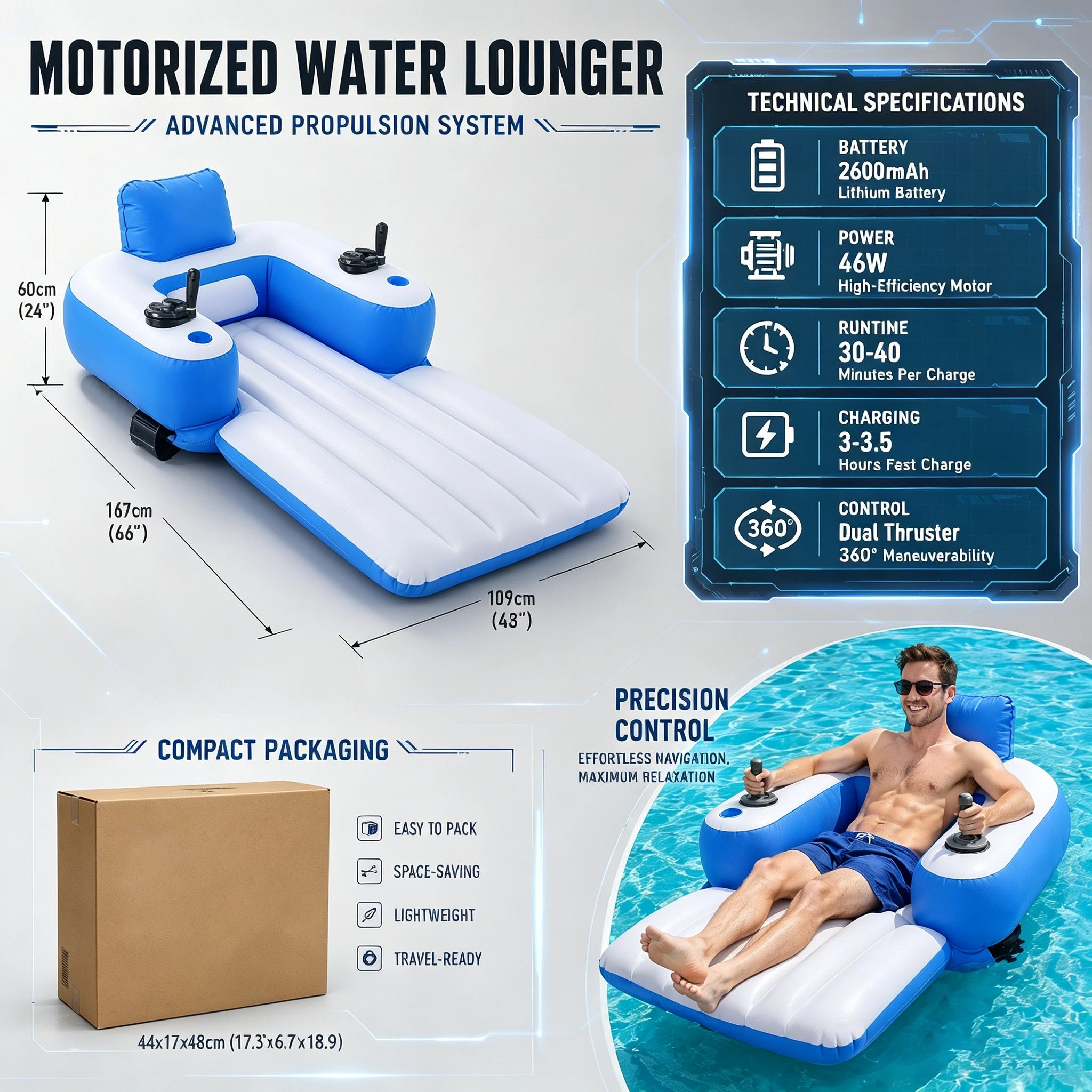 LUCEARS™ Motorized Inflatable Pool Float with Dual Thrusters