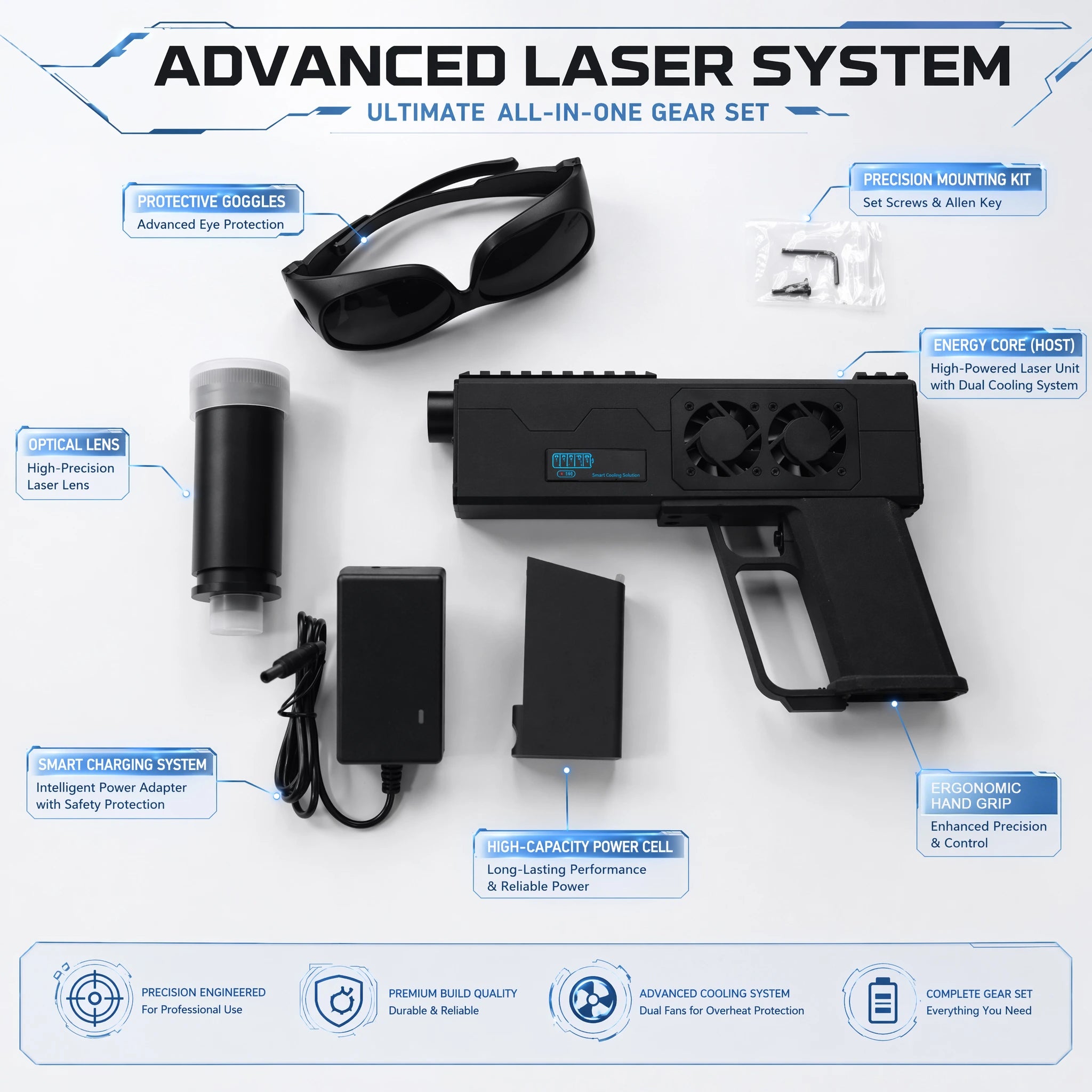 LUCEARS™ Professional Outdoor Laser Ignition Kit with Complete Accessories for Outdoor Hobby Use