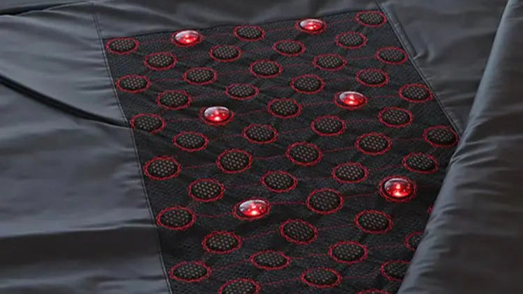 Portable infrared light therapy prmf lucears for home use with red light therapy